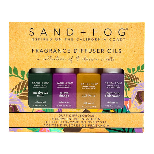 How to choose Spring / Summer fragrances