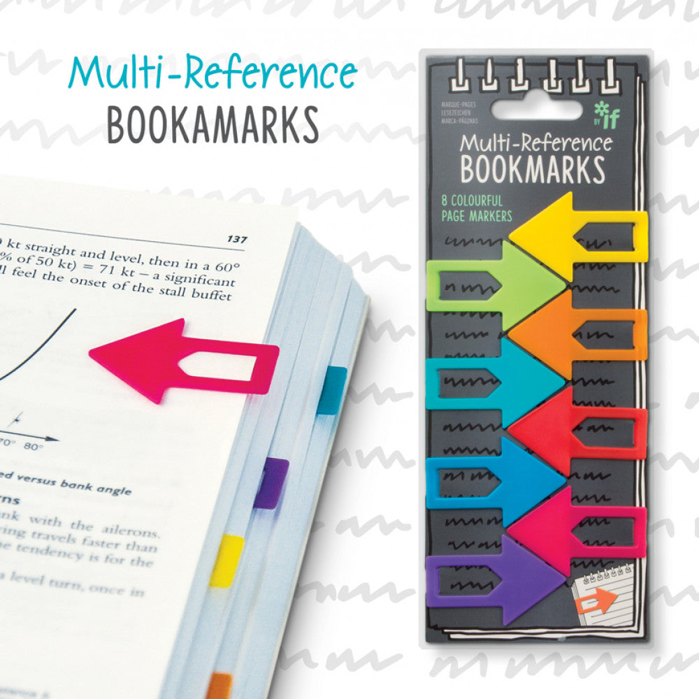 Reference Page Markers